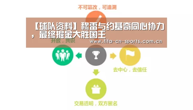 赛程时间