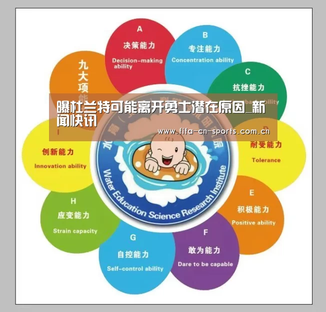 新闻快讯