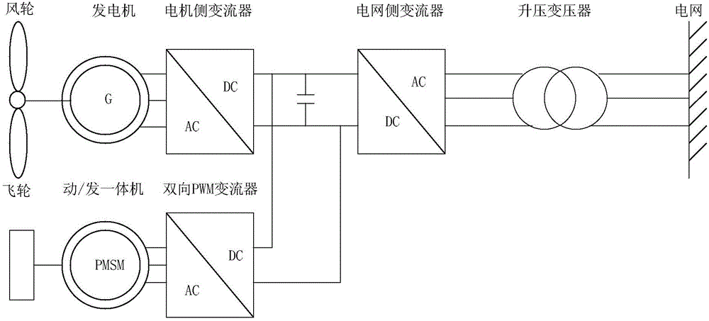 【新闻快讯】泰伦-卢连续3年打进总决赛 对球员表达深深的谢意(图3) 世界杯资讯